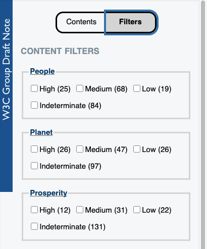 People, Planet, Prosperity: Sorted